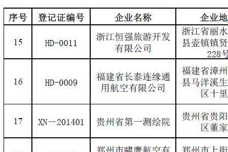 天信通航是国企吗