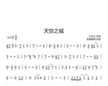 学口琴必须要会看谱吗