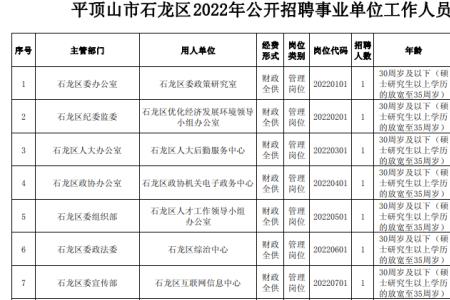 平顶山六六盐厂是事业单位吗