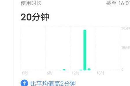iqoo怎么设置空白桌面