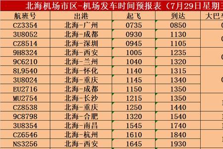 北海机场有到钦州的班车吗