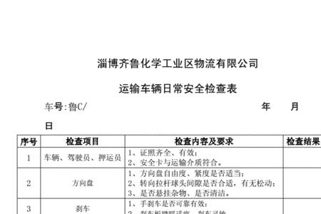 快递车每天出车都检查哪些