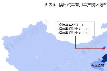 福田汽车有几个生产基地