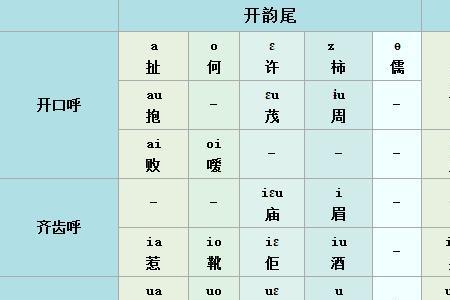 攸县话属于赣语吗