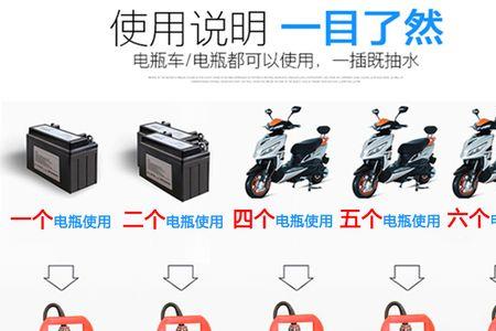 电动车水泵浇地多少米合适