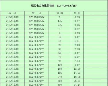 五星电缆规格