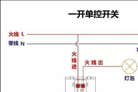 智能灯光一定要有零线吗