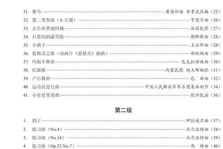 电子琴八级是什么水平