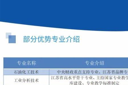 工业是什么专业