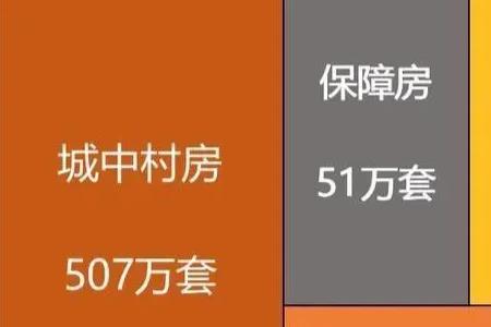 深圳人才房已婚能买吗