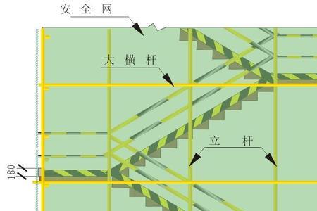 外架斜撑的设置规定