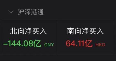 两万亿是个啥概念