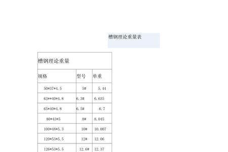 40槽钢重量计算公式