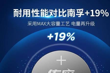 纽扣电池maxwell与松下哪个好