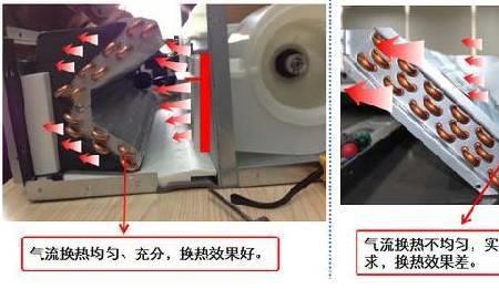 空调国标和欧标哪个好