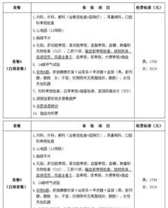 长沙哪些医院周末可以驾照体检