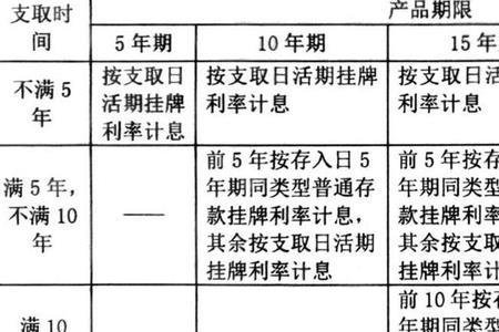 13302是哪的身份证