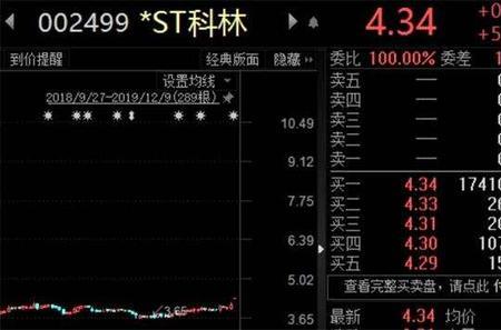 天健集团要退市吗就是不涨