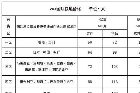 查ems单号的费用