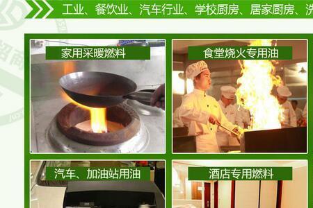 光正能源油怎么样