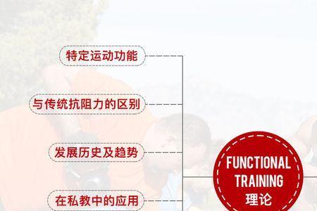 私教和常规班的区别
