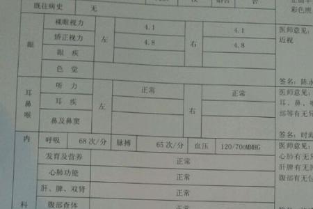 深圳和济医院可以做入职体检吗