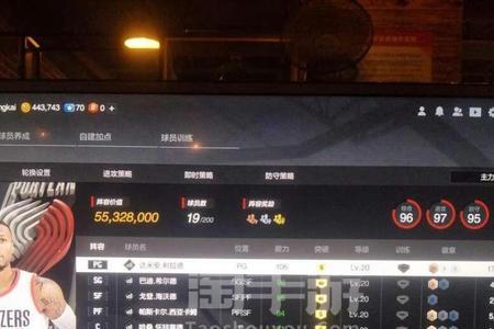 nba2kol2坎宁安可以入手吗