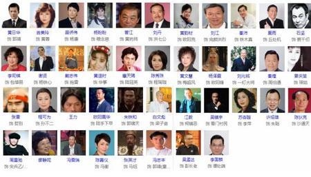 射雕英雄传人物关系思维导图