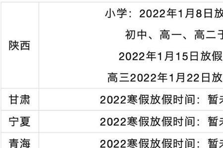 2022青岛小学开学时间最新通知
