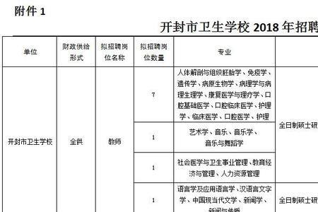 新乡市一中招收学生的标准