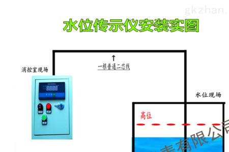 红外线液位计控制原理