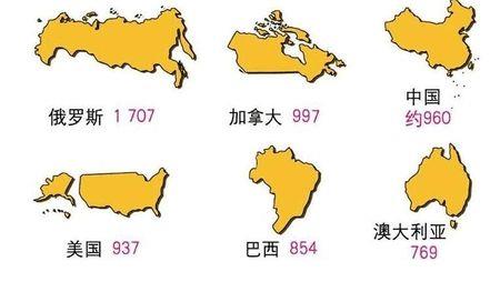 全国最大的国家是哪国