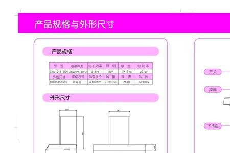 电子灭鼠器abf218型使用说明书