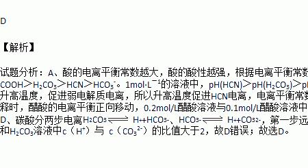 酸式弱酸根离子有哪些