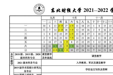 东北师范大学2022开学时间