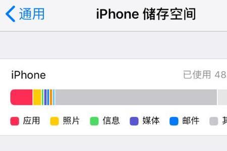 苹果手机银行app闪退怎么解决
