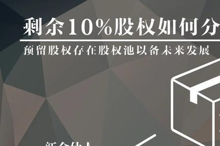 有技术怎么找投资的合伙人