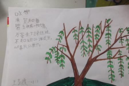 咏柳描写的对象是什么