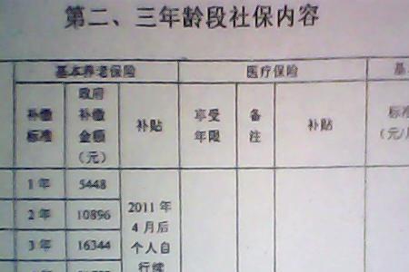 为什么长沙的社保不能补缴