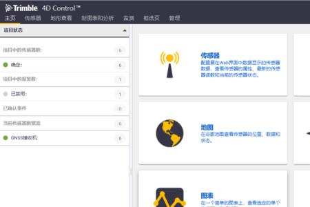 得耐特t88是什么系统
