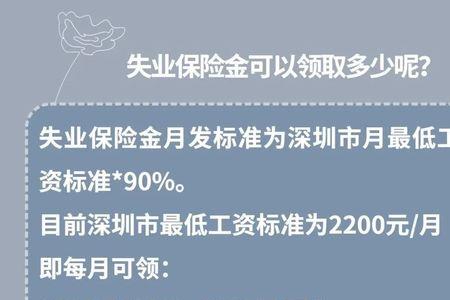 深圳失业保险金为何要慎重领取