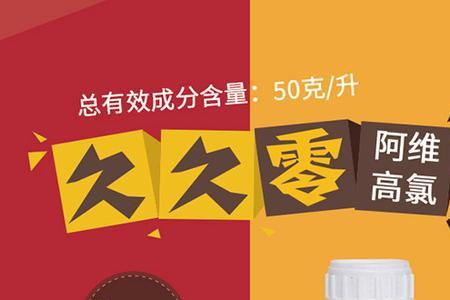 阿维高氯喷多久的菜才能吃
