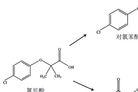环己酮溶于甲醇吗