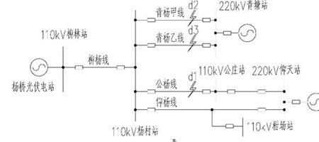 并网相序不对的后果