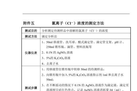 氯离子测定反滴定法