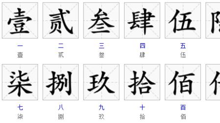 银行里面的大写的五字怎么写