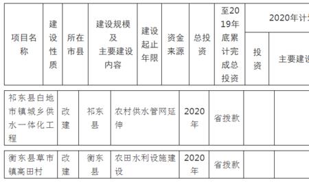计划拨款是什么意思
