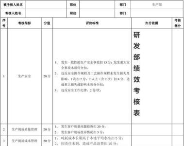 汽修厂安全生产管理员考核内容