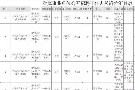 淄博国企有哪几个