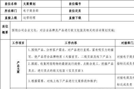 企划主管与企划专员哪个级别高